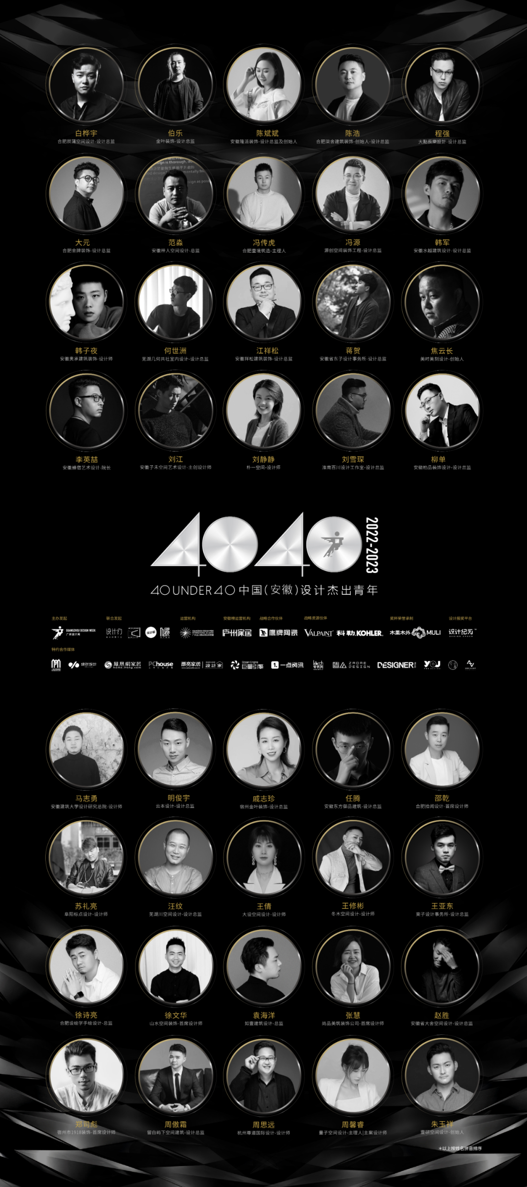 40 UNDER 40 | 省區榜List·1榮譽揭曉！精英齊聚再續輝煌！(圖5)