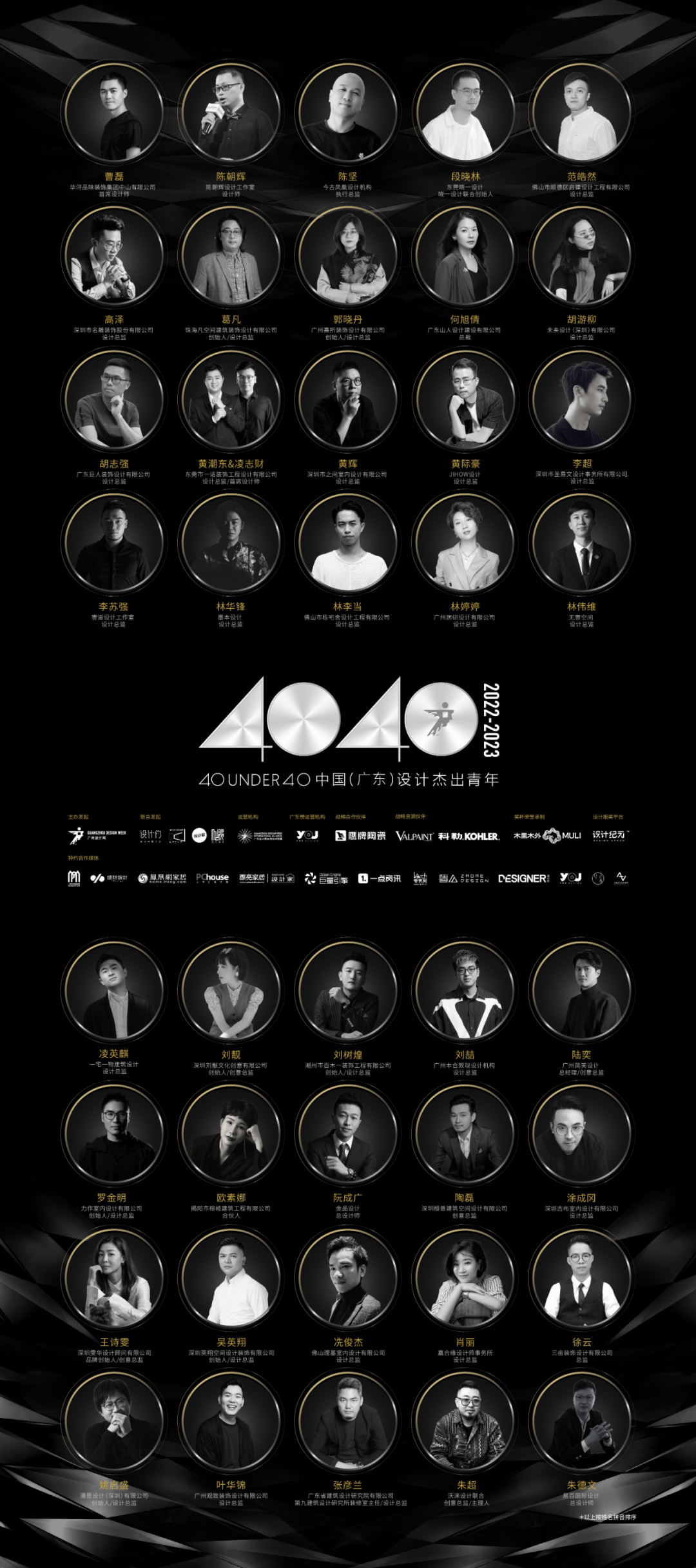 40 UNDER 40 | 省區榜List·1榮譽揭曉！精英齊聚再續輝煌！(圖14)