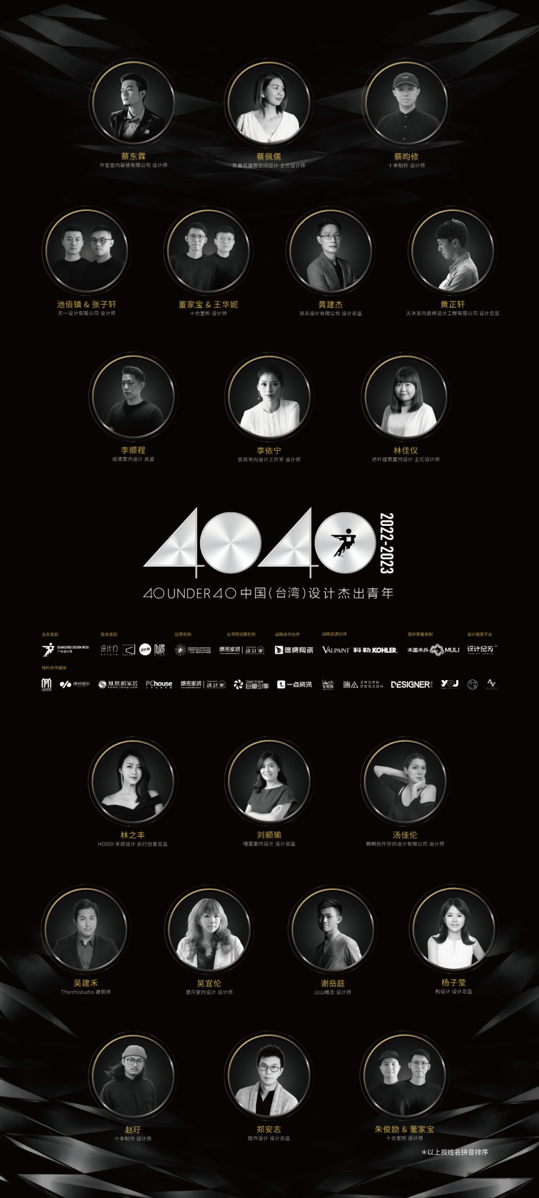 40 UNDER 40 | 省區榜List·1榮譽揭曉！精英齊聚再續輝煌！(圖23)