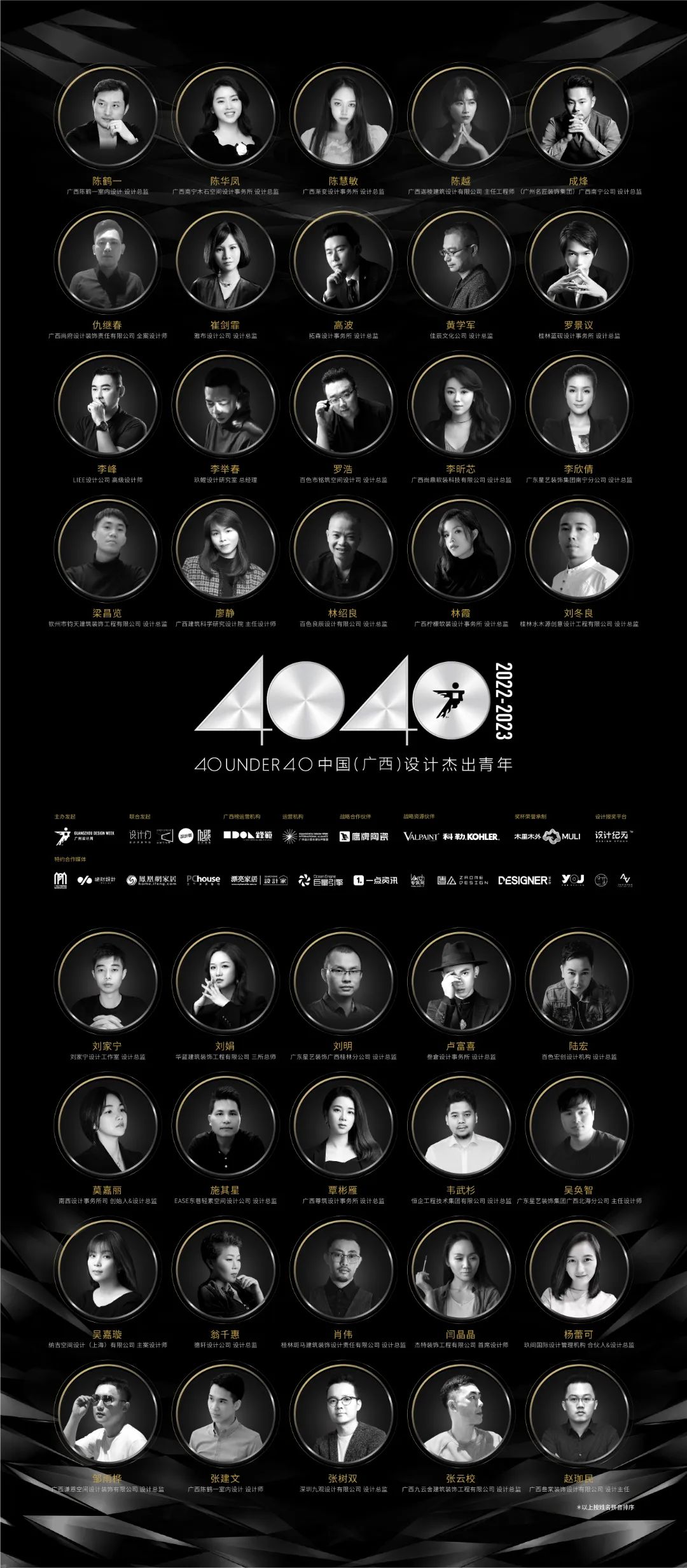 40 UNDER 40 | 省區榜List·2揭曉！10省區350位設計杰出青年脫穎而出！(圖7)