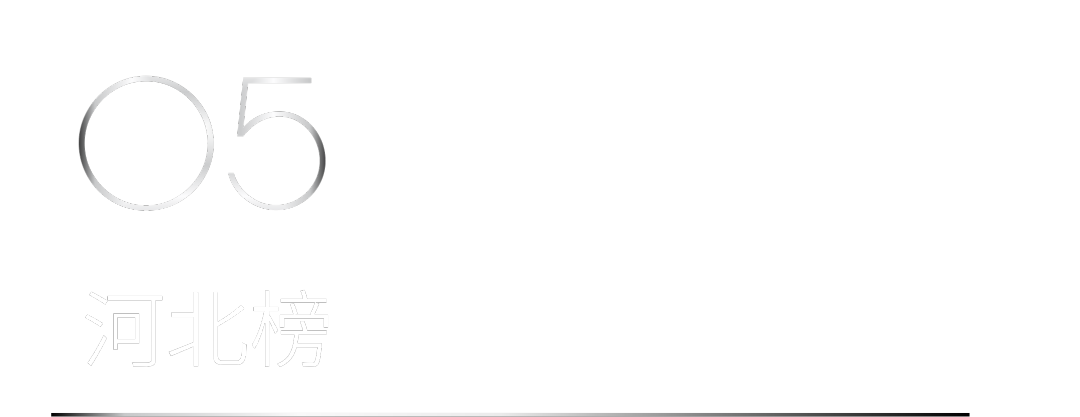 40 UNDER 40 | 省區榜List·2揭曉！10省區350位設計杰出青年脫穎而出！(圖14)