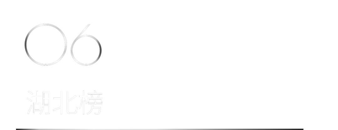 40 UNDER 40 | 省區榜List·2揭曉！10省區350位設計杰出青年脫穎而出！(圖17)