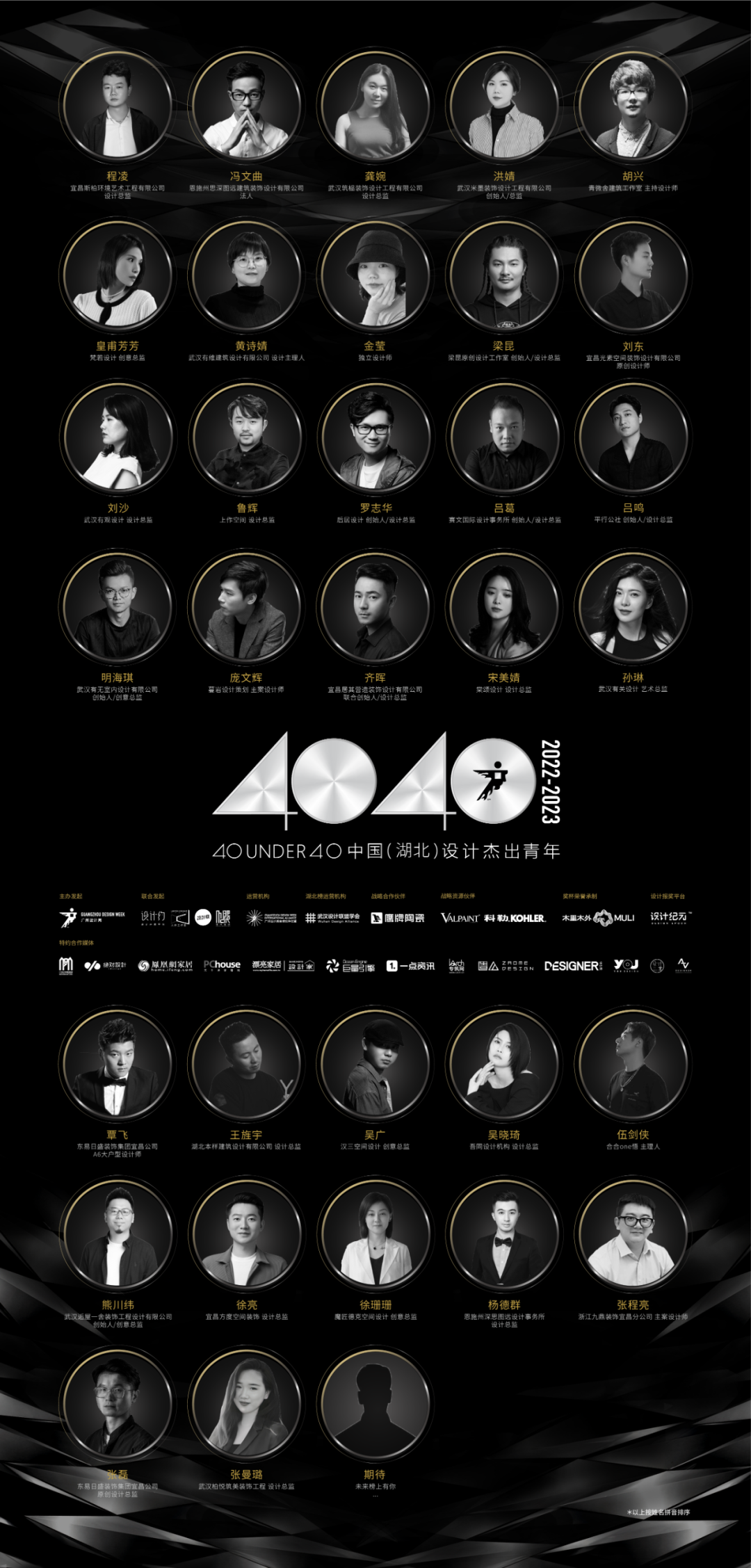 40 UNDER 40 | 省區榜List·2揭曉！10省區350位設計杰出青年脫穎而出！(圖19)