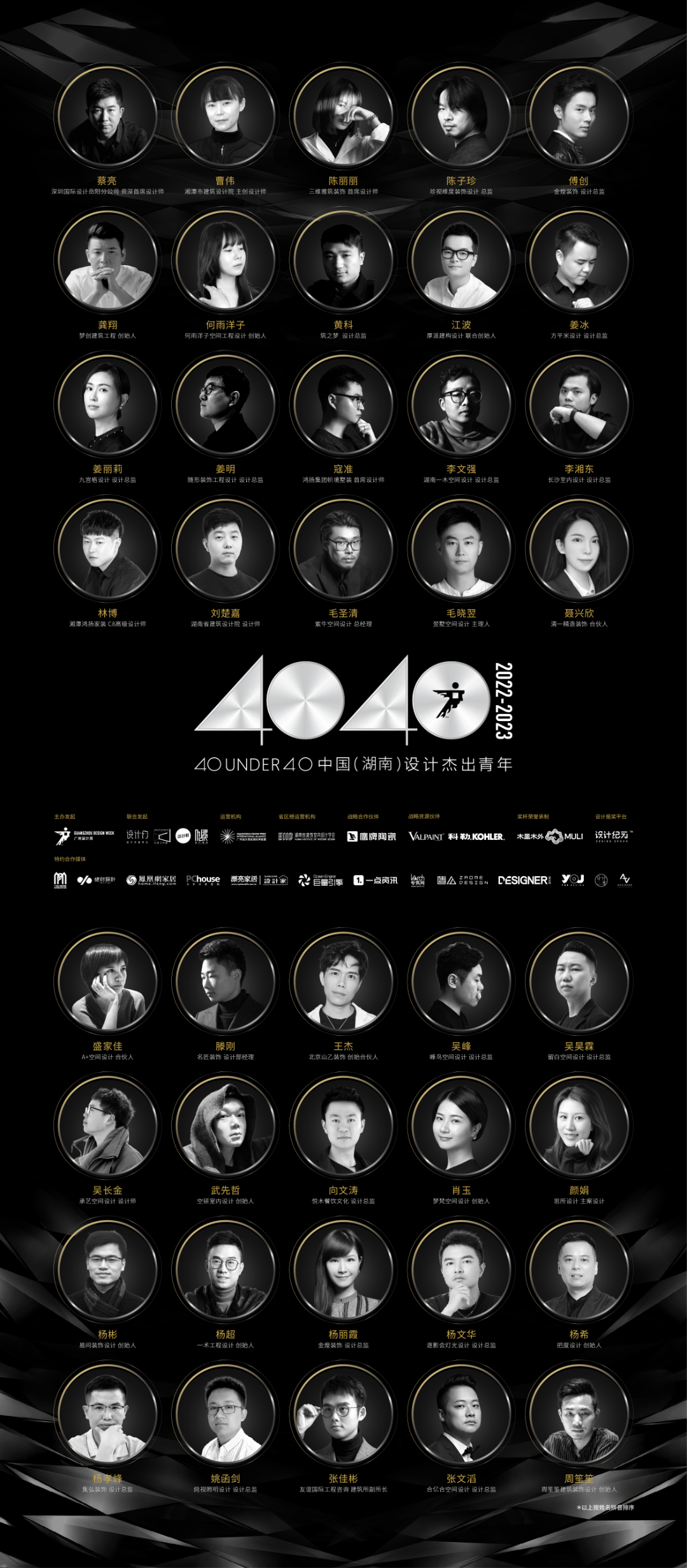 40 UNDER 40 | 省區榜List·2揭曉！10省區350位設計杰出青年脫穎而出！(圖22)