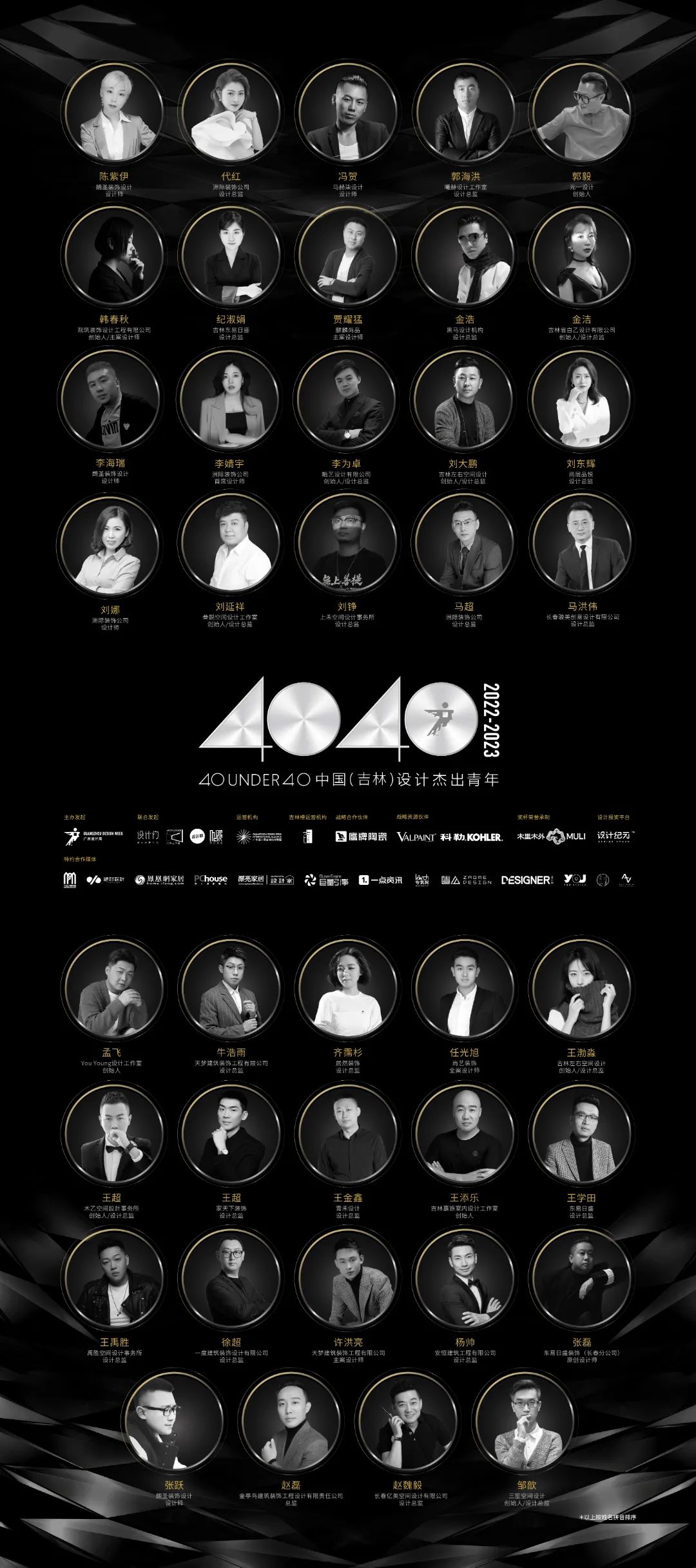 40 UNDER 40 | 省區榜List·2揭曉！10省區350位設計杰出青年脫穎而出！(圖25)