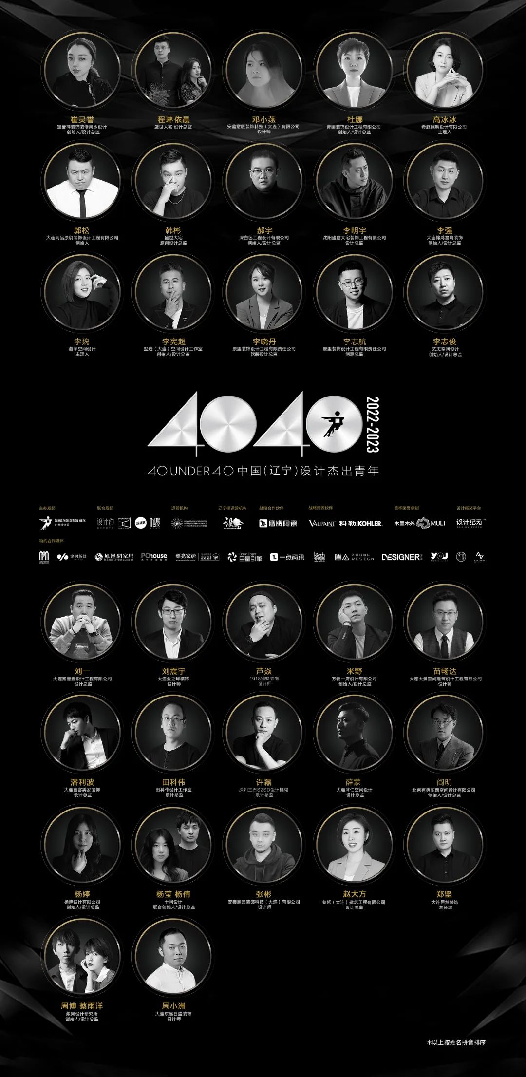 40 UNDER 40 | 省區榜List·2揭曉！10省區350位設計杰出青年脫穎而出！(圖28)