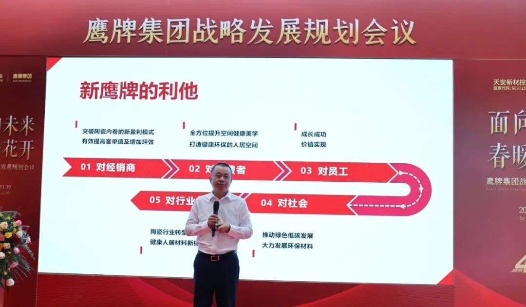 面向未來 春暖花開丨鷹牌集團2022年戰略發展規劃會議成功召開(圖4)