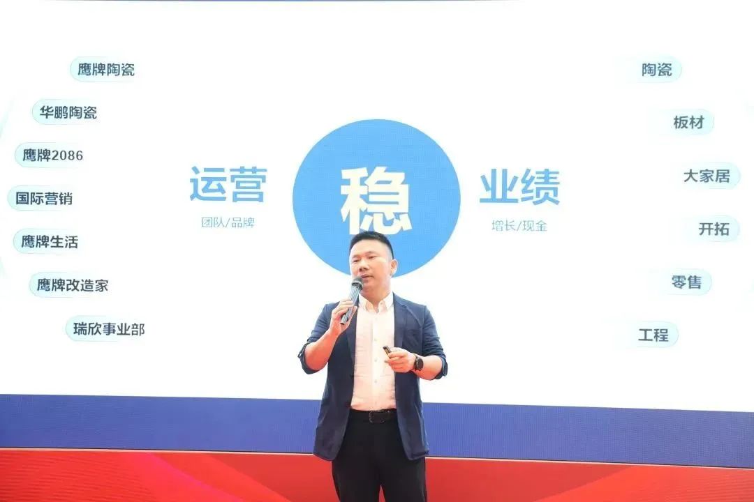 面向未來 春暖花開丨鷹牌集團2022年戰略發展規劃會議成功召開(圖5)