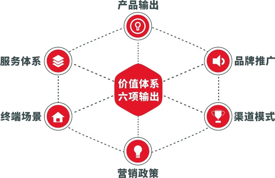 加盟鷹牌，搶占財(cái)富先機(jī)｜鷹牌墻地專家秋冬季招商火熱進(jìn)行中(圖15)