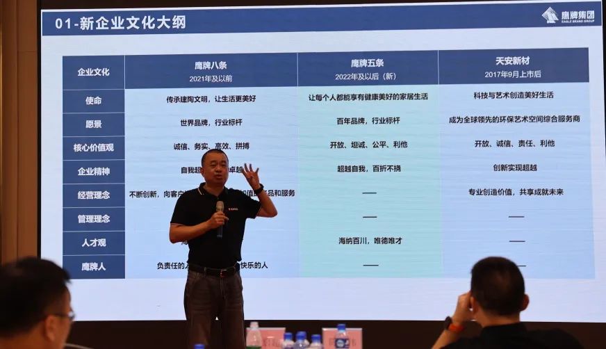 喜訊｜鷹牌榮獲第三屆（2022年）禪城區政府質量獎！(圖3)