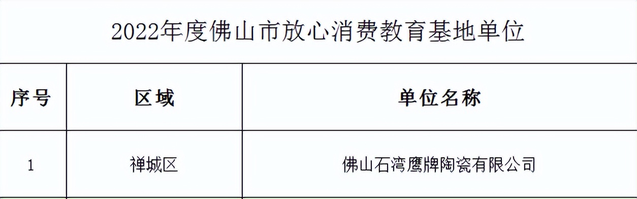 新年傳喜報，給力！(圖7)