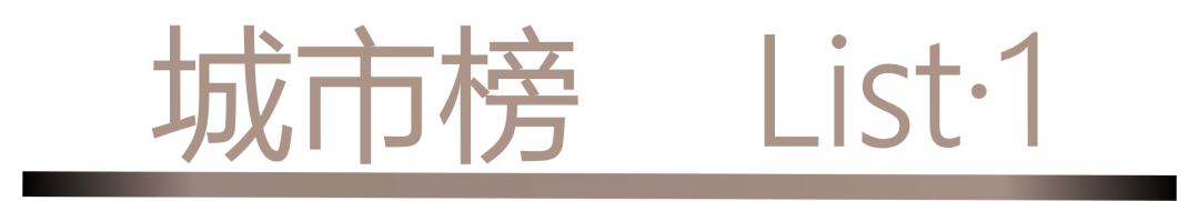 40 UNDER 40 | 城市榜 LIST·1重磅揭曉，30城512名設計才俊登榜，創意正當時！(圖2)