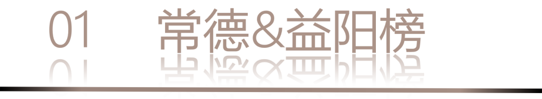 40 UNDER 40 | 城市榜 LIST·1重磅揭曉，30城512名設計才俊登榜，創意正當時！(圖4)