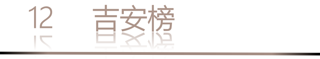 40 UNDER 40 | 城市榜 LIST·1重磅揭曉，30城512名設計才俊登榜，創意正當時！(圖26)