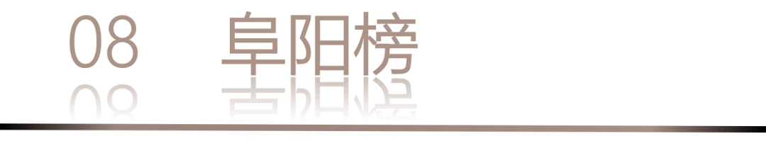 40 UNDER 40 | 城市榜 LIST·1重磅揭曉，30城512名設計才俊登榜，創意正當時！(圖18)