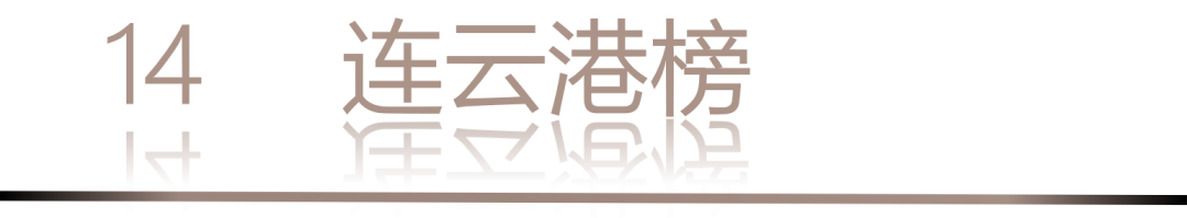 40 UNDER 40 | 城市榜 LIST·1重磅揭曉，30城512名設計才俊登榜，創意正當時！(圖30)