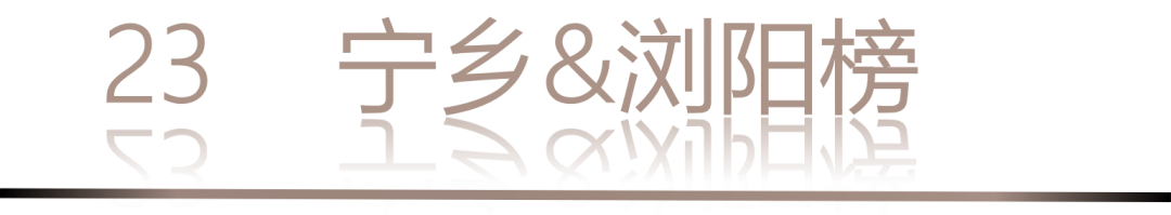 40 UNDER 40 | 城市榜 LIST·1重磅揭曉，30城512名設計才俊登榜，創意正當時！(圖48)