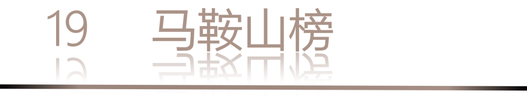40 UNDER 40 | 城市榜 LIST·1重磅揭曉，30城512名設計才俊登榜，創意正當時！(圖40)