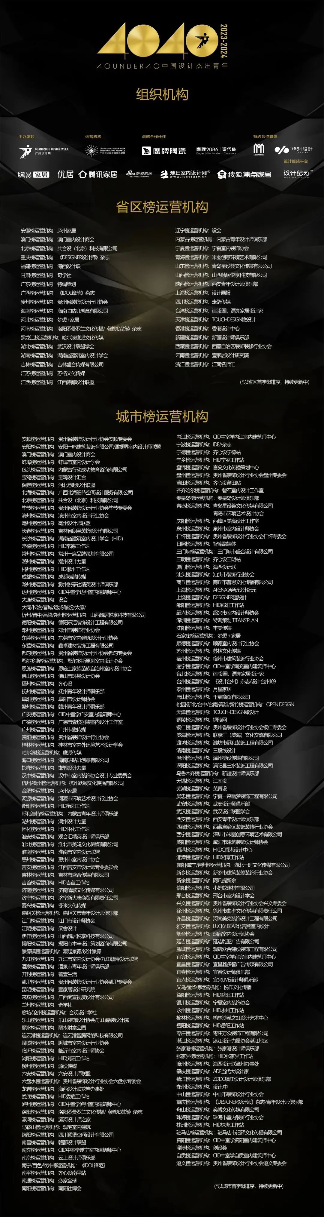 40 UNDER 40 | 城市榜 LIST·1重磅揭曉，30城512名設計才俊登榜，創意正當時！(圖56)