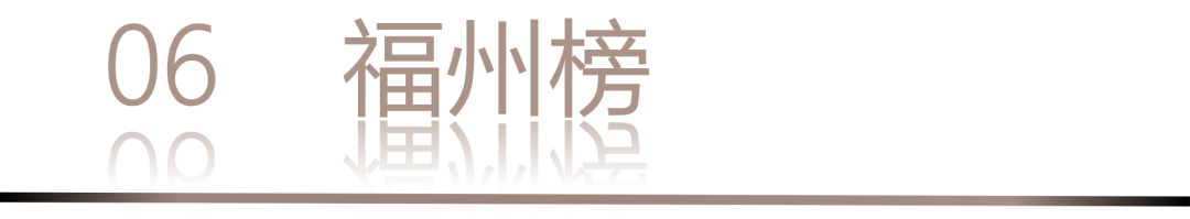 40 UNDER 40 | 城市榜LIST·3重磅揭曉，30城674位設計精英，引領創意新潮流(圖14)