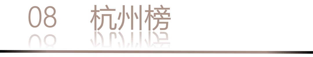 40 UNDER 40 | 城市榜LIST·3重磅揭曉，30城674位設計精英，引領創意新潮流(圖18)