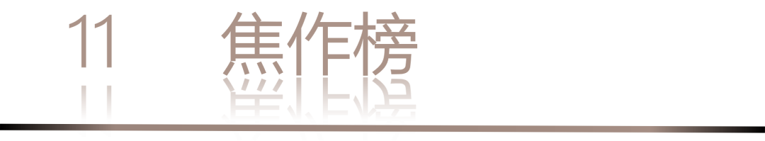 40 UNDER 40 | 城市榜LIST·3重磅揭曉，30城674位設計精英，引領創意新潮流(圖24)