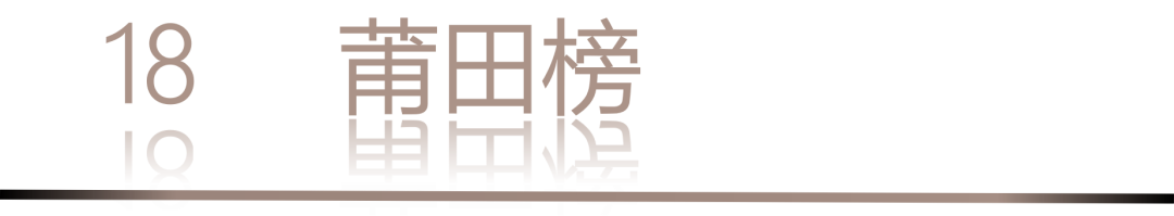 40 UNDER 40 | 城市榜LIST·3重磅揭曉，30城674位設計精英，引領創意新潮流(圖38)