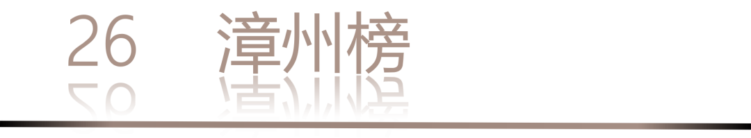 40 UNDER 40 | 城市榜LIST·3重磅揭曉，30城674位設計精英，引領創意新潮流(圖54)