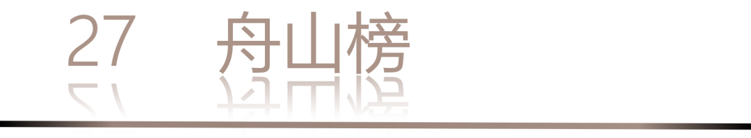 40 UNDER 40 | 城市榜LIST·3重磅揭曉，30城674位設計精英，引領創意新潮流(圖56)
