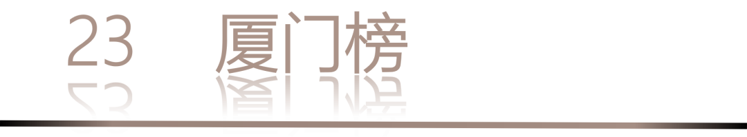 40 UNDER 40 | 城市榜LIST·3重磅揭曉，30城674位設計精英，引領創意新潮流(圖48)