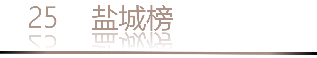 40 UNDER 40 | 城市榜LIST·3重磅揭曉，30城674位設計精英，引領創意新潮流(圖52)
