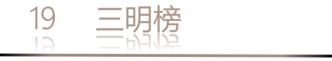40 UNDER 40 | 城市榜LIST·3重磅揭曉，30城674位設計精英，引領創意新潮流(圖40)