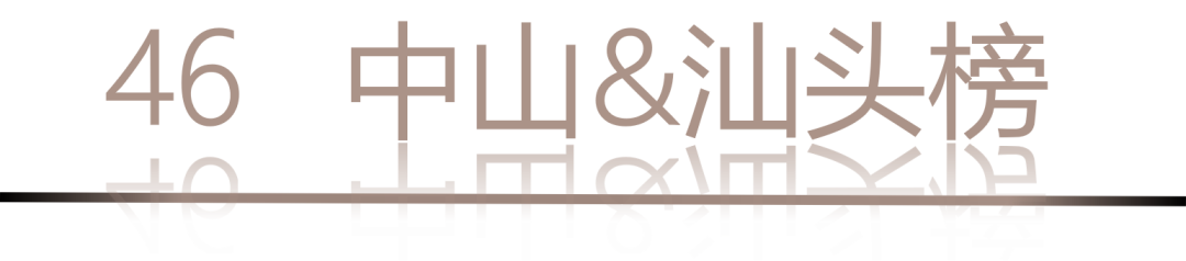 40 UNDER 40 | 城市榜LIST·4揭曉，56城1050位設計師，引領設計新風尚！(圖94)