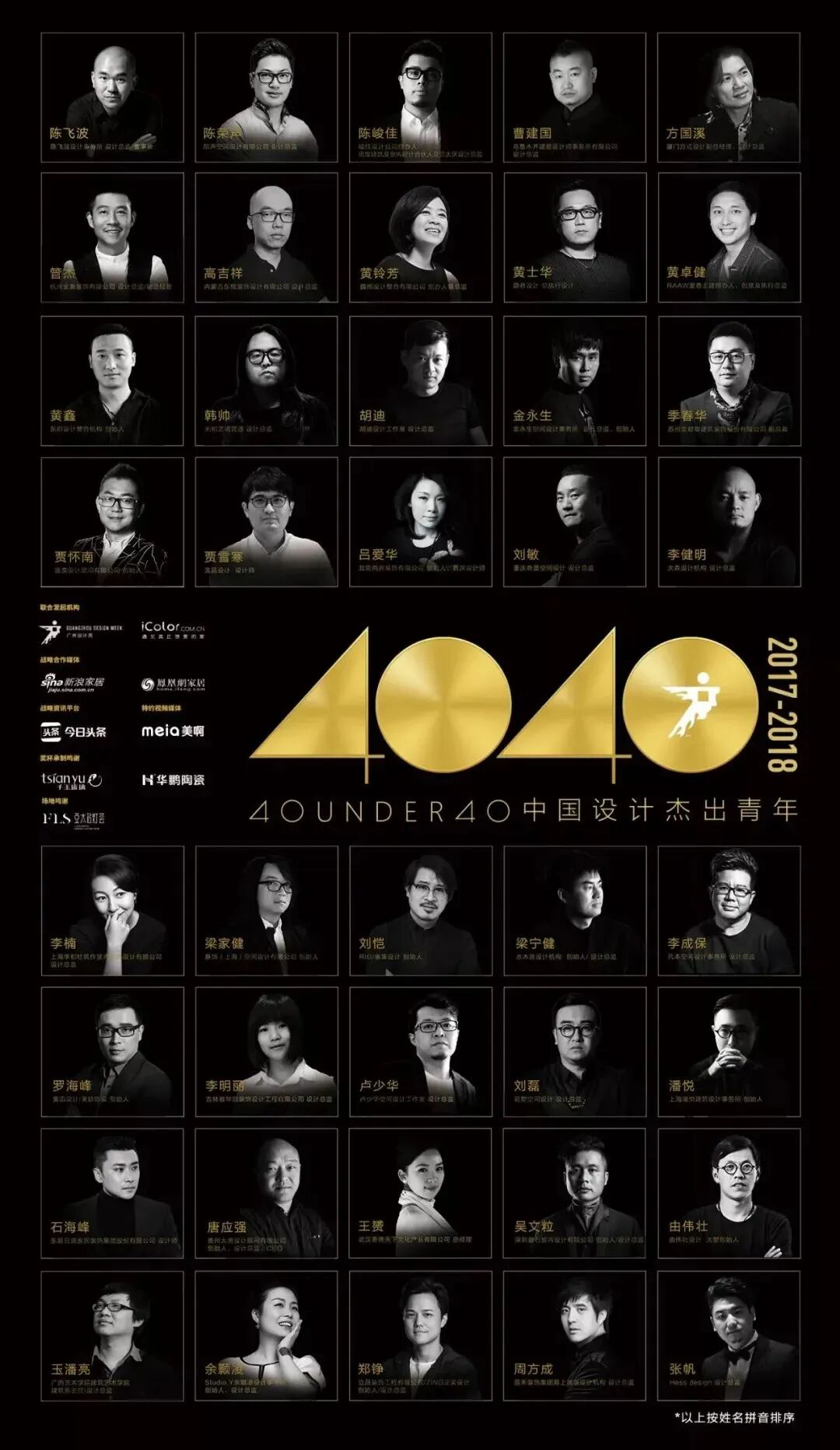 40 UNDER 40 | 十年！我們還選鷹牌(圖31)