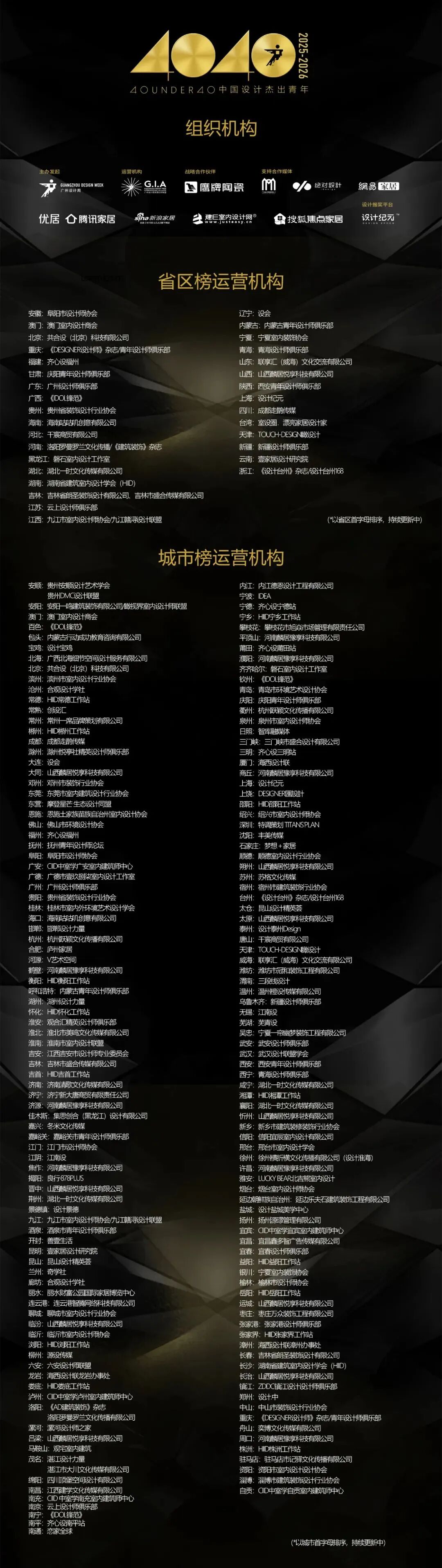 40 UNDER 40 | 十年！我們還選鷹牌(圖42)