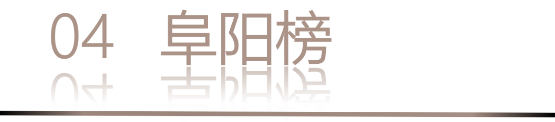 40 UNDER 40 | 城市榜·首批榜單來襲，30城619位設計菁英脫穎而出！(圖10)