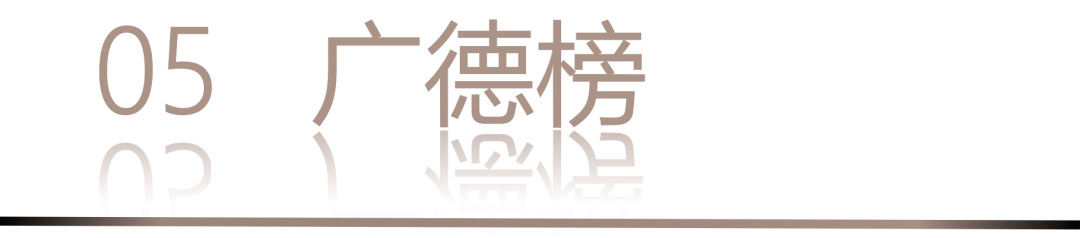 40 UNDER 40 | 城市榜·首批榜單來襲，30城619位設計菁英脫穎而出！(圖12)