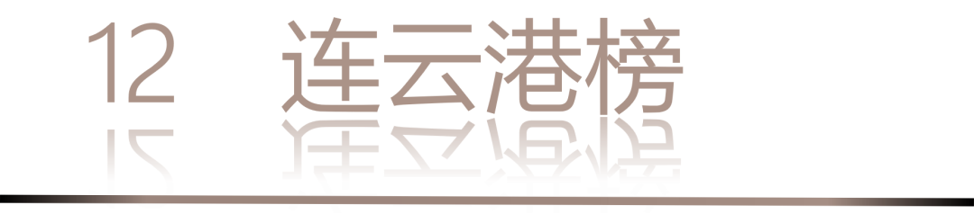 40 UNDER 40 | 城市榜·首批榜單來襲，30城619位設計菁英脫穎而出！(圖26)