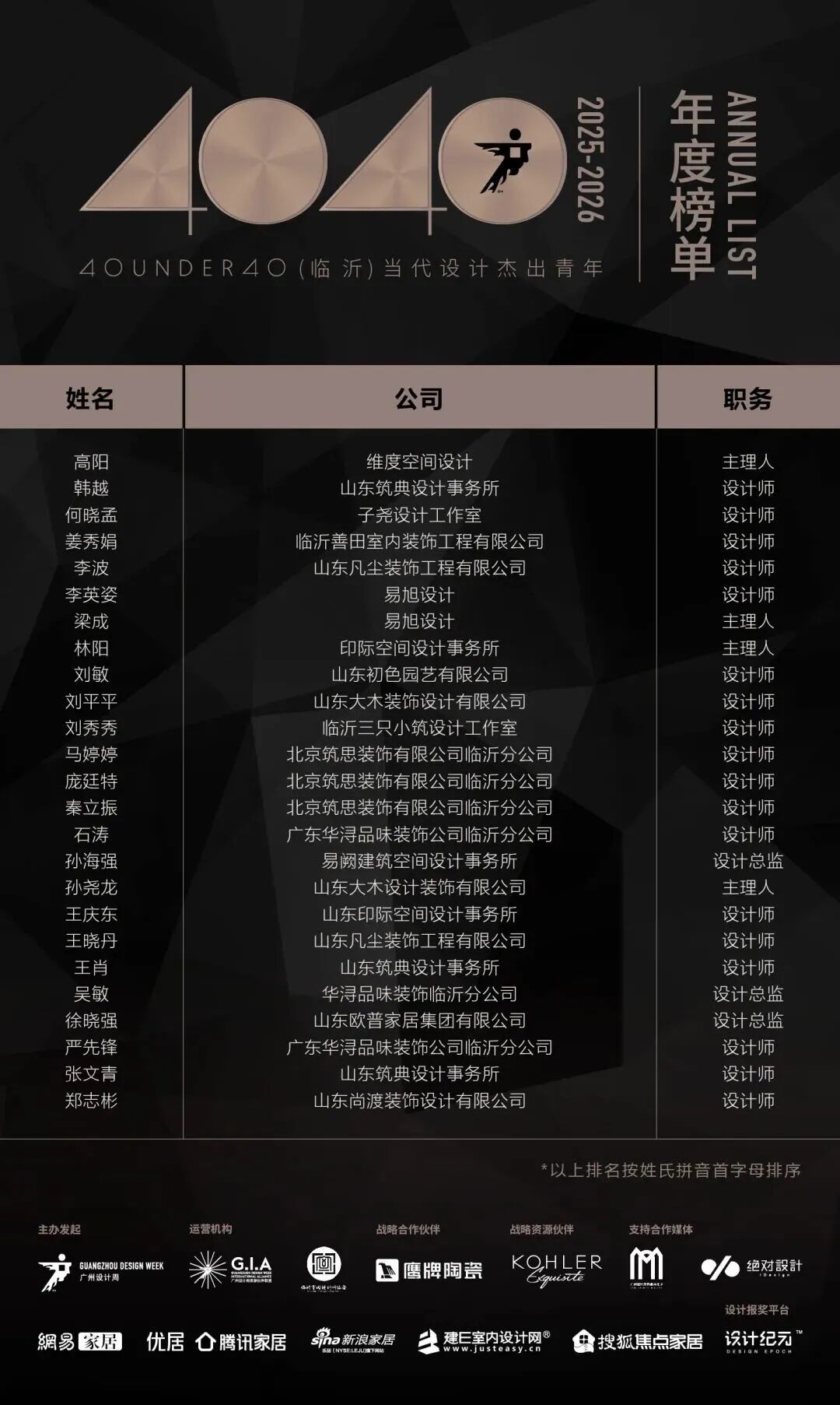 40 UNDER 40 | 城市榜·首批榜單來襲，30城619位設計菁英脫穎而出！(圖31)