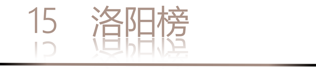 40 UNDER 40 | 城市榜·首批榜單來襲，30城619位設計菁英脫穎而出！(圖32)