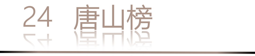 40 UNDER 40 | 城市榜·首批榜單來襲，30城619位設計菁英脫穎而出！(圖50)