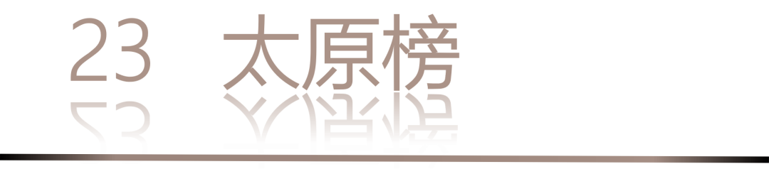 40 UNDER 40 | 城市榜·首批榜單來襲，30城619位設計菁英脫穎而出！(圖48)