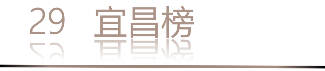 40 UNDER 40 | 城市榜·首批榜單來襲，30城619位設計菁英脫穎而出！(圖60)