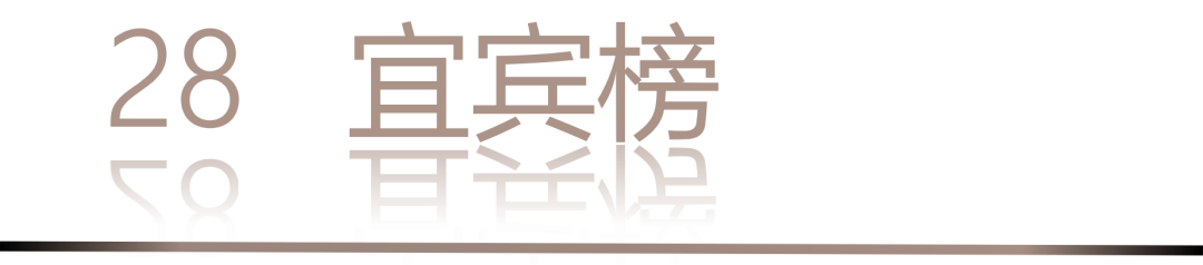 40 UNDER 40 | 城市榜·首批榜單來襲，30城619位設計菁英脫穎而出！(圖58)