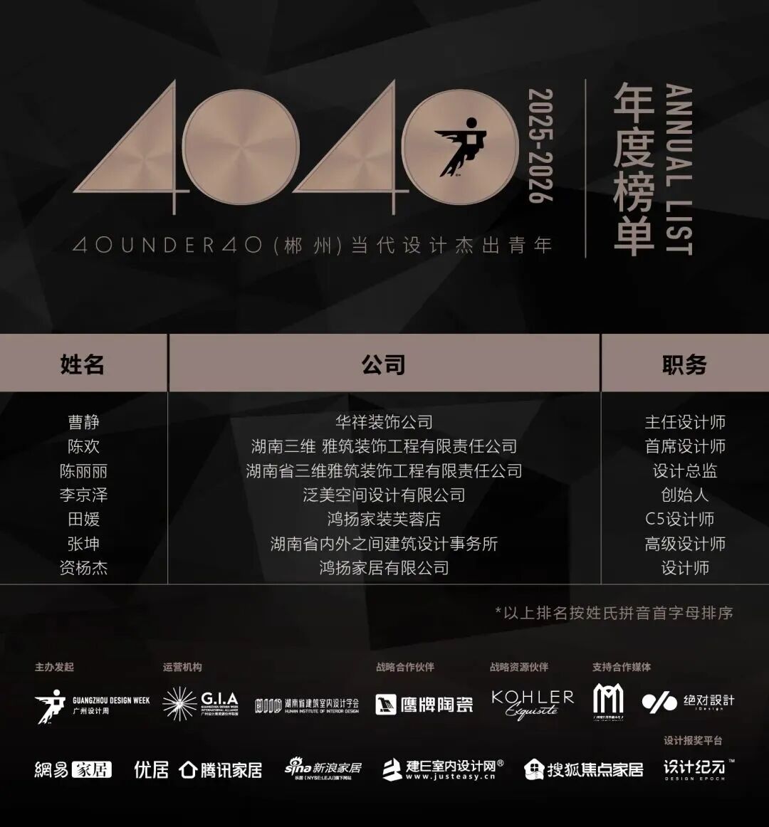 40 UNDER 40 | 城市榜 LIST·3 揭曉，30 城設計才俊，正閃耀登場(圖11)