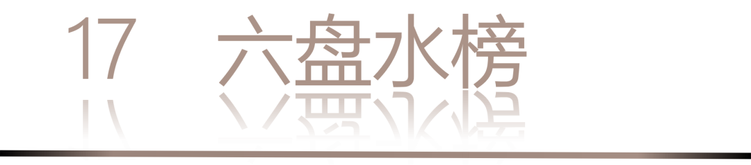 40 UNDER 40 | 城市榜 LIST·3 揭曉，30 城設計才俊，正閃耀登場(圖36)