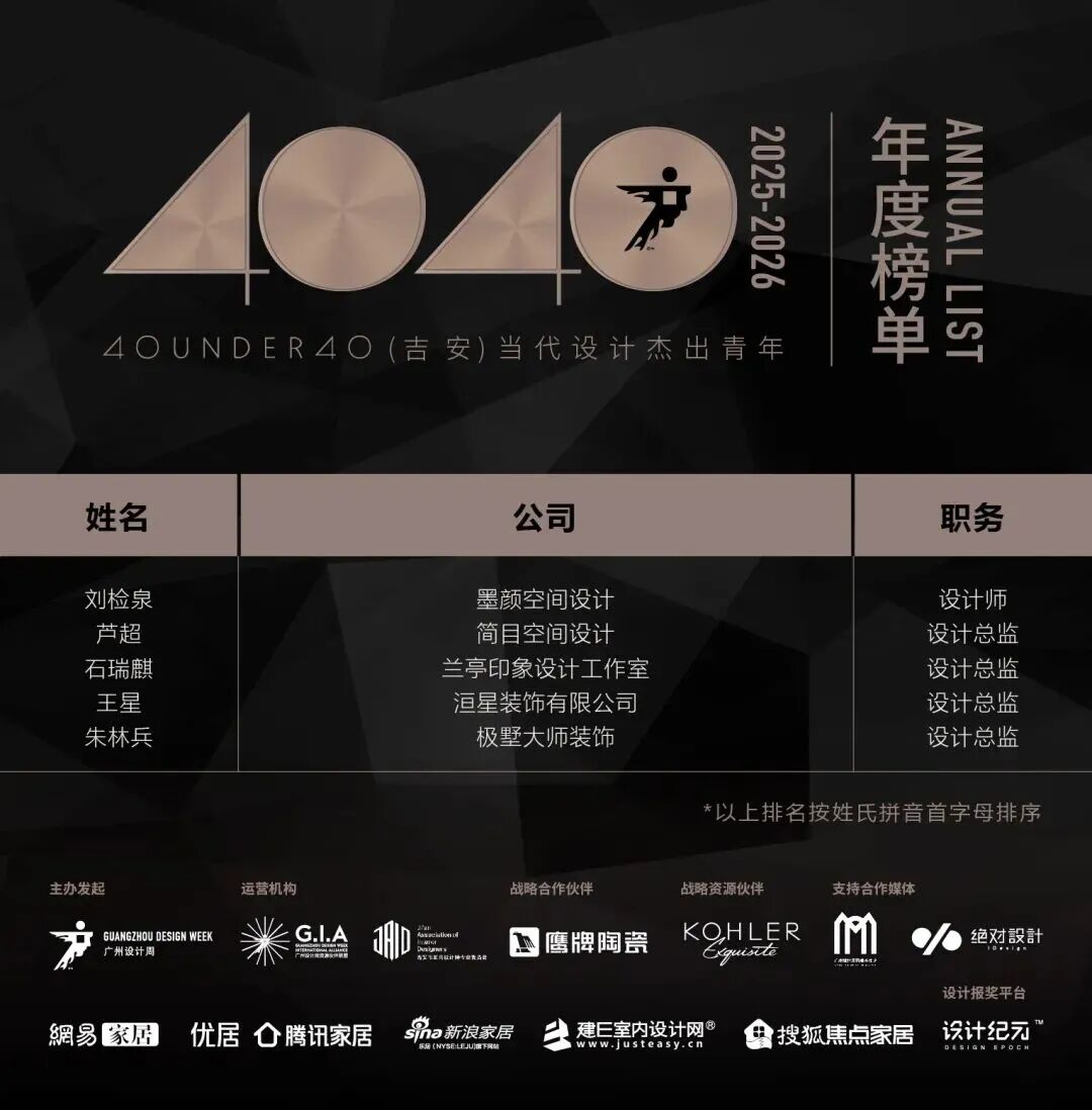 40 UNDER 40 | 城市榜 LIST·3 揭曉，30 城設計才俊，正閃耀登場(圖23)