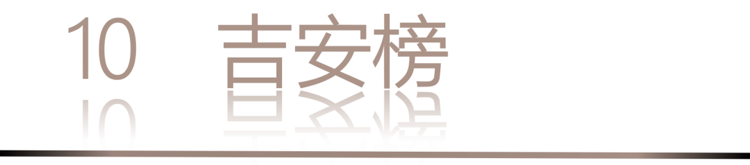 40 UNDER 40 | 城市榜 LIST·3 揭曉，30 城設計才俊，正閃耀登場(圖22)