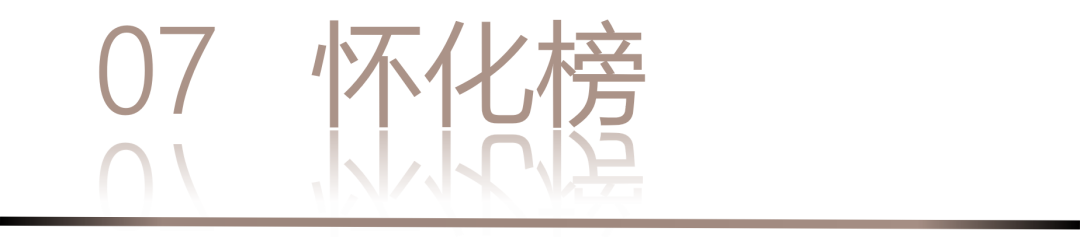 40 UNDER 40 | 城市榜 LIST·3 揭曉，30 城設計才俊，正閃耀登場(圖16)