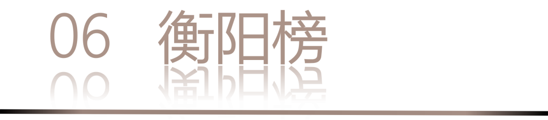 40 UNDER 40 | 城市榜 LIST·3 揭曉，30 城設計才俊，正閃耀登場(圖14)